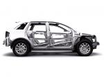 Lincoln MKX 2006 года